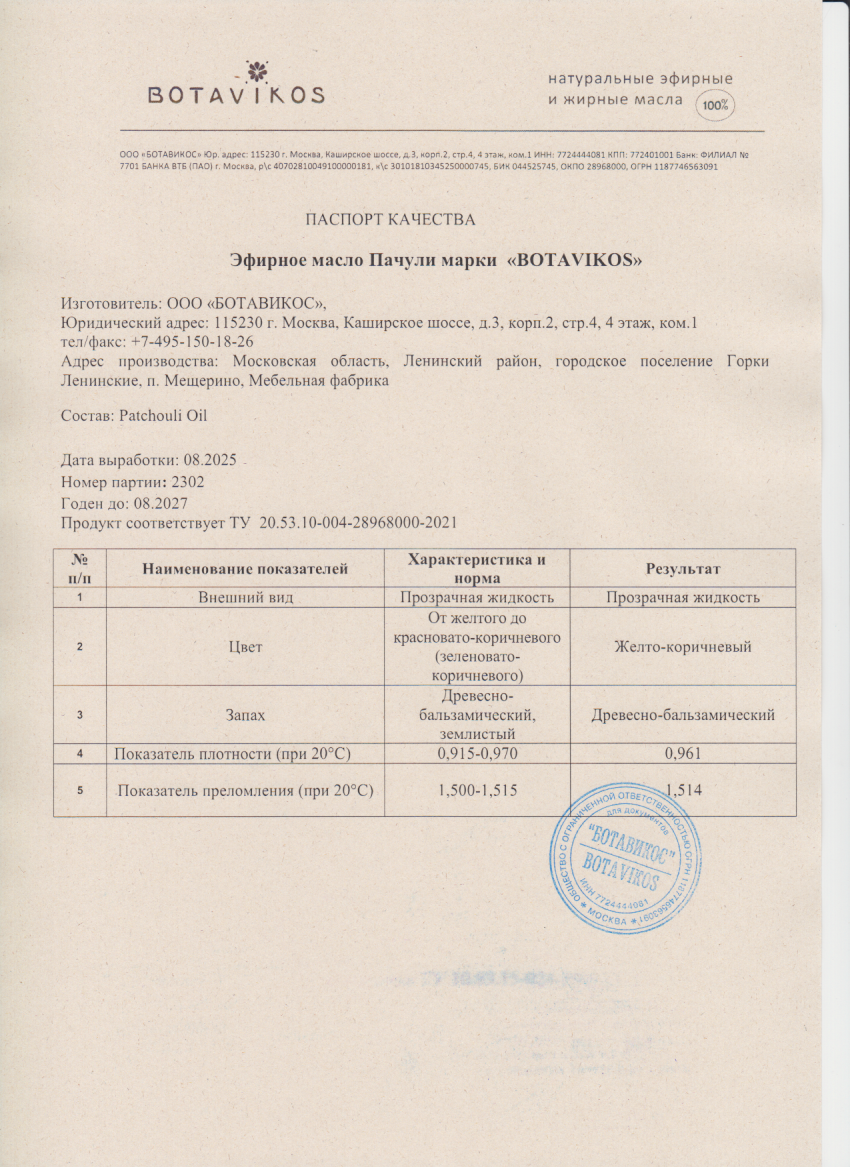 Паспорт №082025